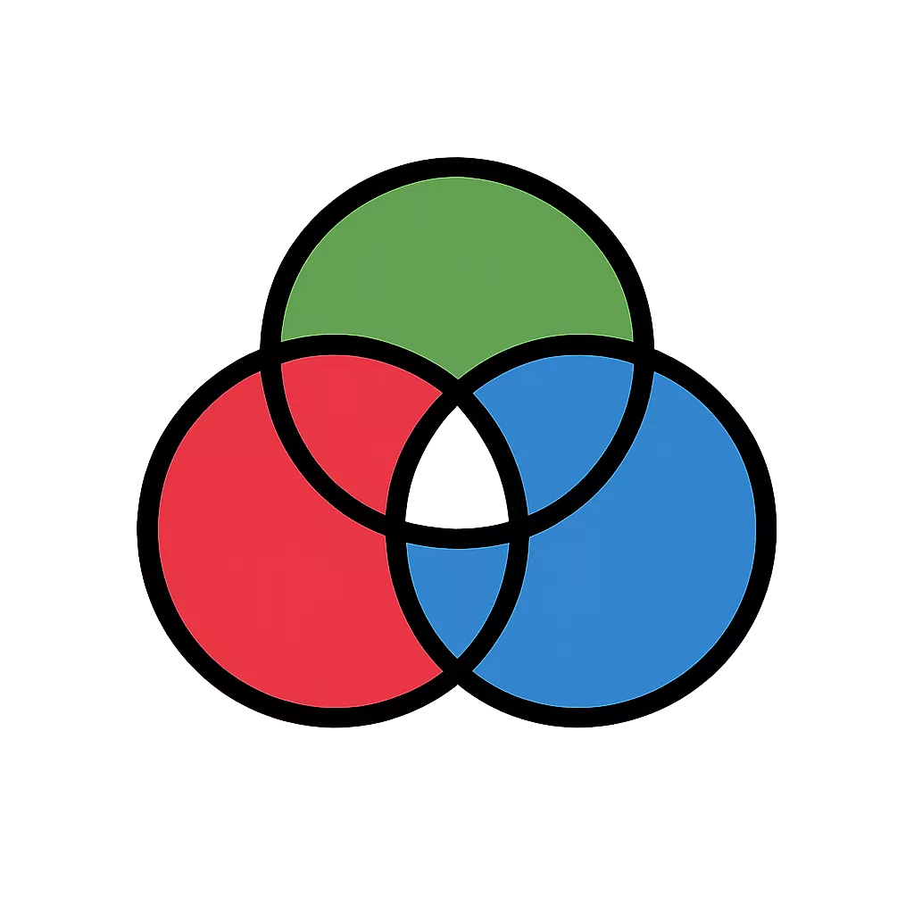 RGB Intensity Detection